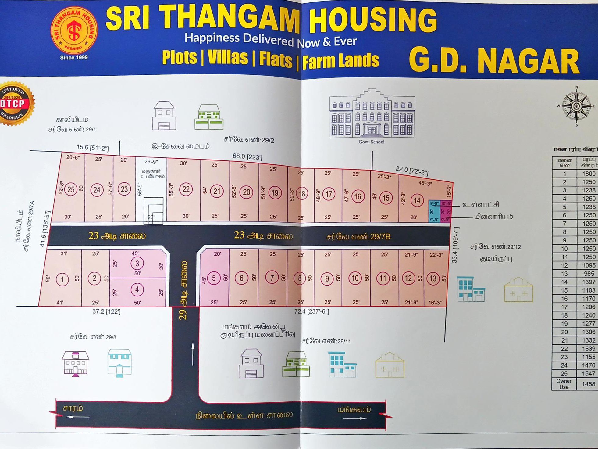 Residential Plot